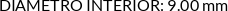 CI