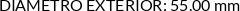 CI
