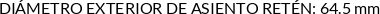 CI