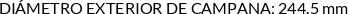 CI