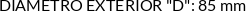 CI