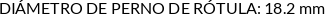 CI