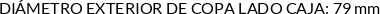 CI