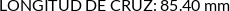 CI