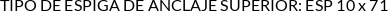 CI