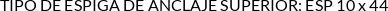 CI