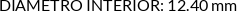 CI