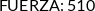 CI