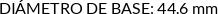 CI