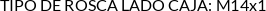 CI