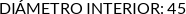 CI