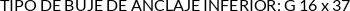 CI