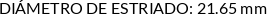 CI