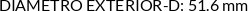 CI
