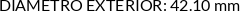 CI