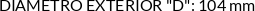 CI
