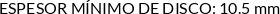 CI