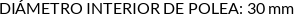 CI
