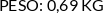 CI