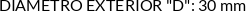 CI