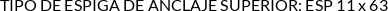 CI