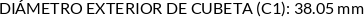 CI
