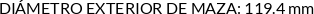 CI