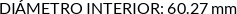 CI