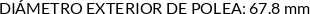 CI
