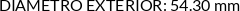 CI