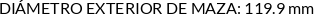 CI
