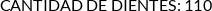 CI