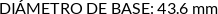 CI