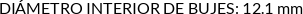 CI