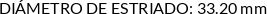 CI