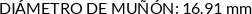 CI