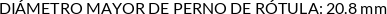 CI