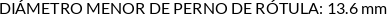 CI