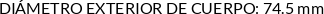 CI