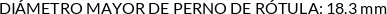 CI