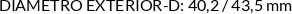 CI