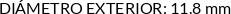 CI