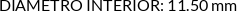 CI