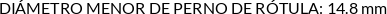 CI