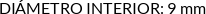 CI