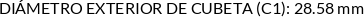 CI