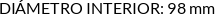 CI