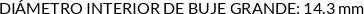 CI