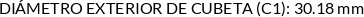 CI