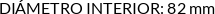 CI